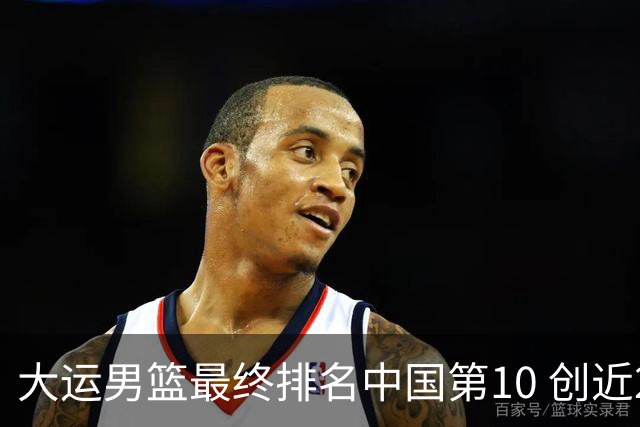 大运男篮最终排名中国第10 创近20年最佳战绩
